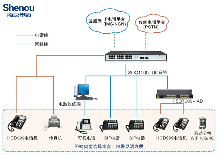 南京申甌通信設備有限公司.jpg