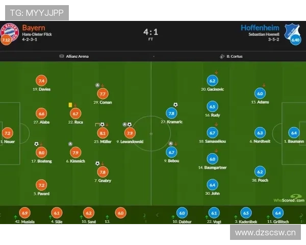 穆西亚拉 vs 格纳布里：边锋战术角色与进攻效率对比