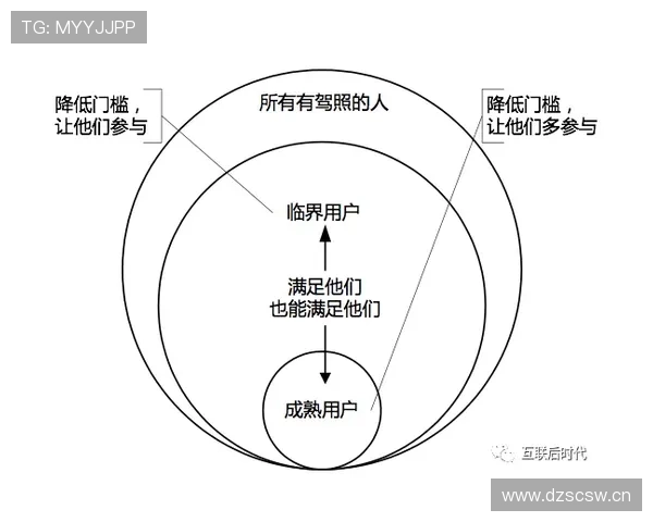 帕尔默的组织核心角色与战术自由度适配性分析