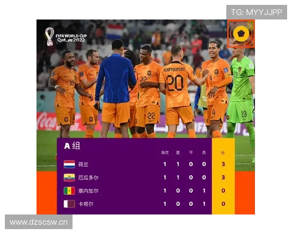 2026世界杯小组赛积分榜如何排序